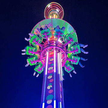 The Funplex Myrtle Beach, SC